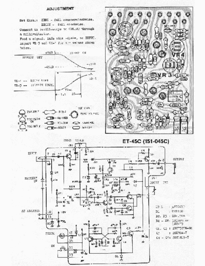 Boss NF1 NF1 noise gate service manual